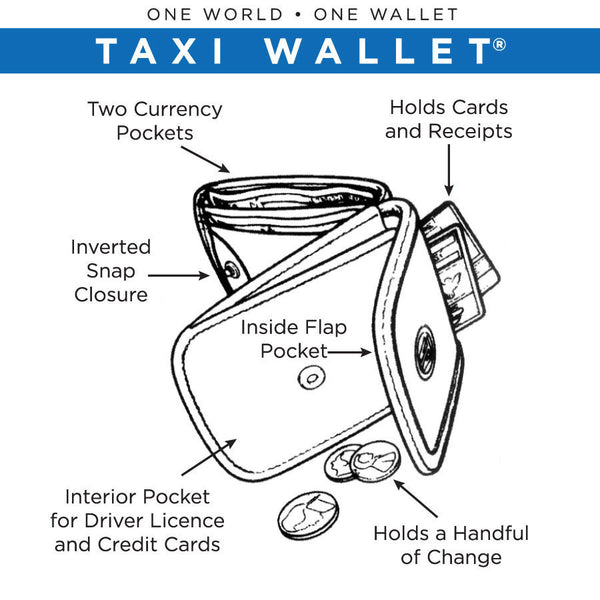 What is a Taxi Wallet?