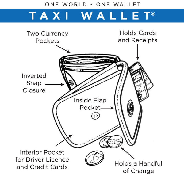 Taxi Wallet diagram